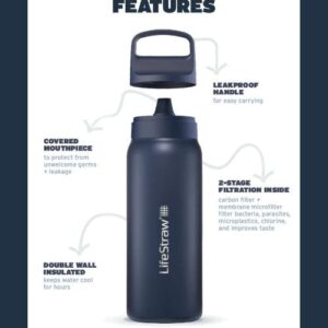 Lifestraw Go 2.0 Steel specificatie tekening H2F